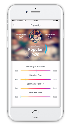 SocialPlus(圖1)-速報App