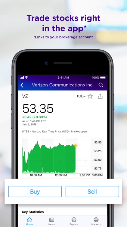 Yahoo Finance