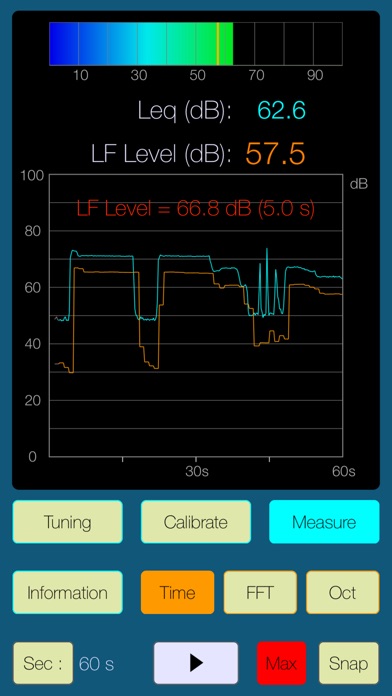Low Frequency Detector screenshot1