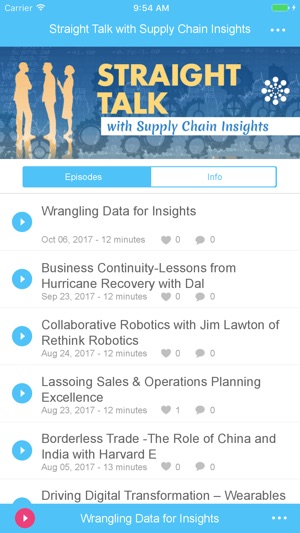 Supply Chain Insights Podcast