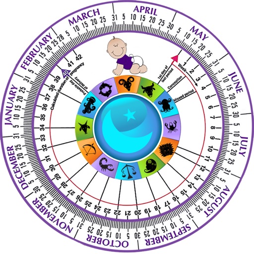 Pregnancy Wheel HD - Due Date Calculator
