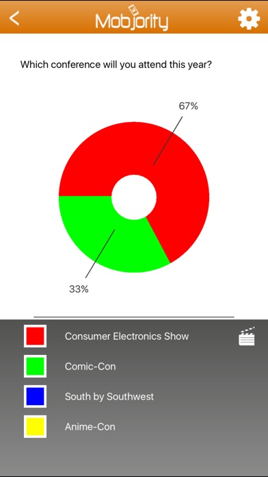 Mobjority screenshot 3