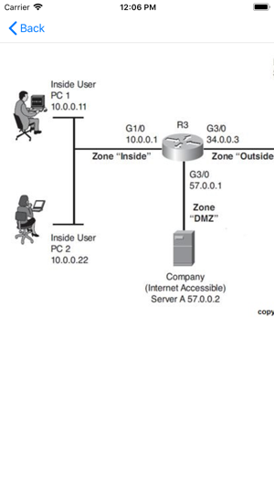 ExamSim CCNA Security 210-260(圖7)-速報App