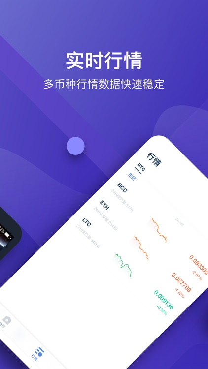火币Pro-比特币莱特币以太坊行情资讯