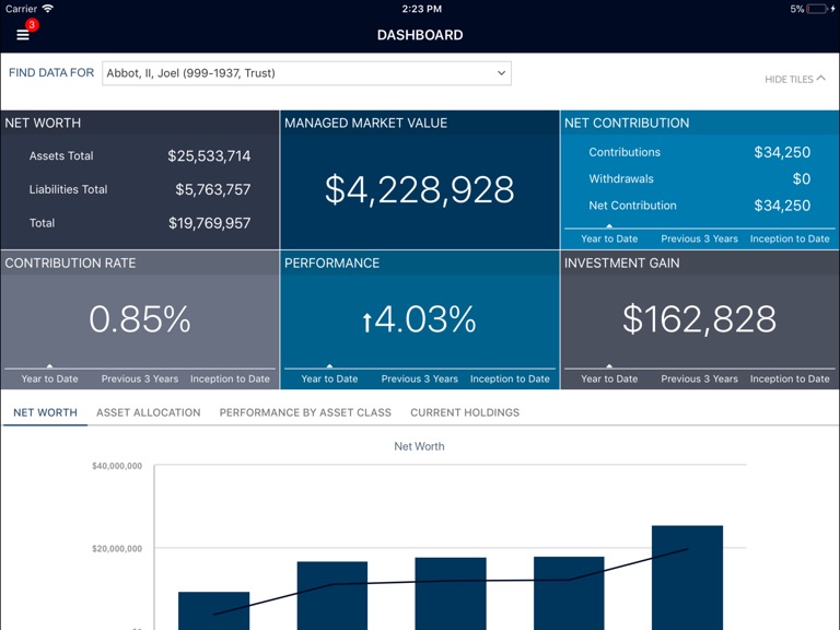 【图】Freestone Capital Management(截图3)