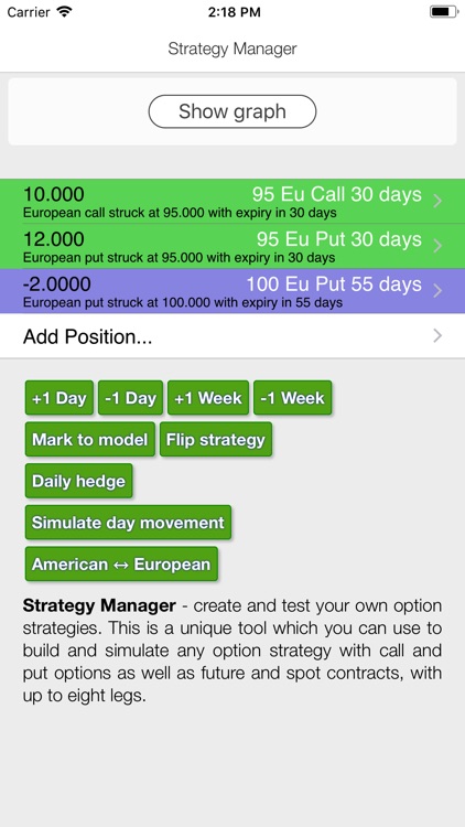 Strategy - option risk