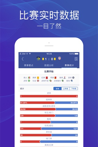 足球魔方-专业的足球比分预测赔率对比分析 screenshot 3
