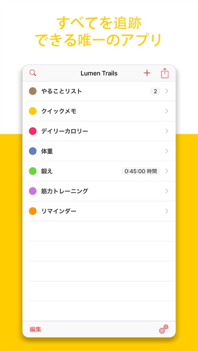 ウェイトトラッカー+ 食事ジャーナル screenshot1