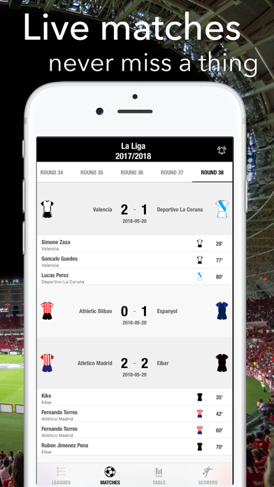 How to cancel & delete Football - 2018 Live Results from iphone & ipad 1
