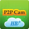 IPCameraHBP