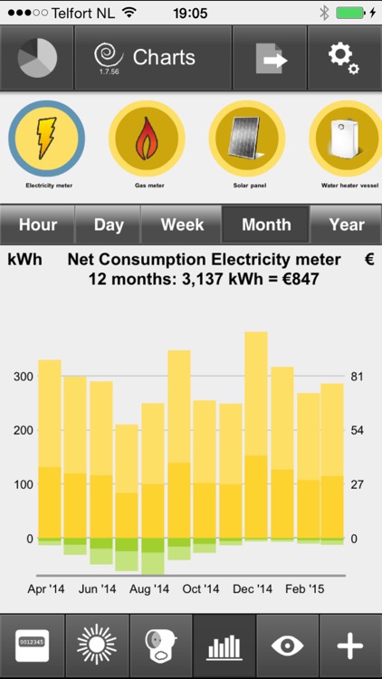 Plugwise