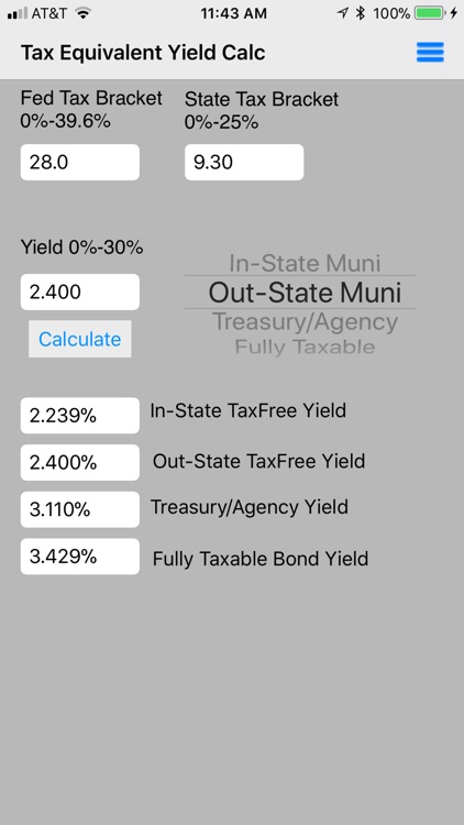 Tax Equivalent Yield Calc