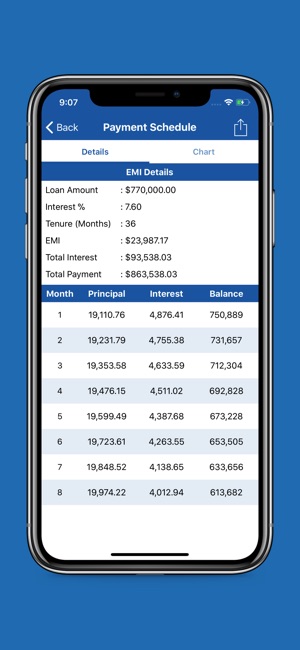 EMI Calculator - Loan Planner(圖3)-速報App