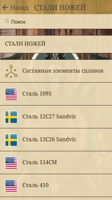Ножи от А до Я. Справочник screenshot 2