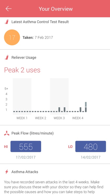 MyAsthma screenshot-4