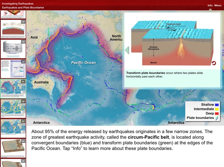 Investigating Plate Tectonics