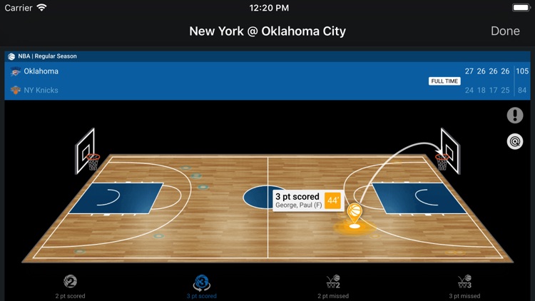 Sports Scores & Alerts