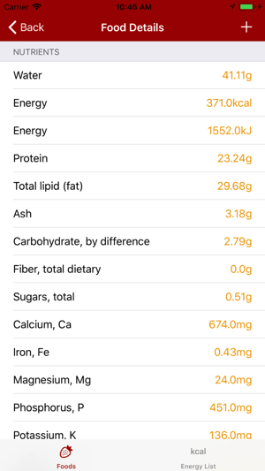 USDA Foods(圖4)-速報App