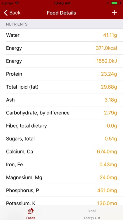 USDA Foods screenshot-3