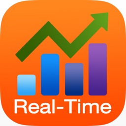 Real-time Stocks Tracker Apple Watch App