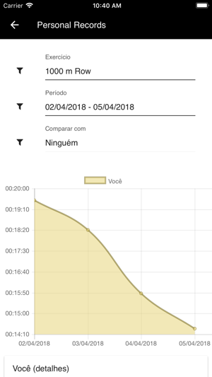 CrossFit GRU(圖4)-速報App