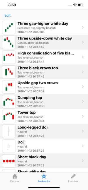 Candlestick Chart Lite(圖4)-速報App