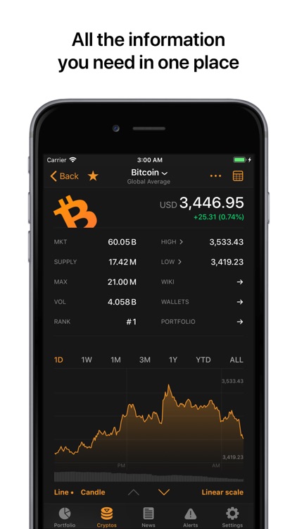 Crypto Pro: Bitcoin Tracker screenshot-4