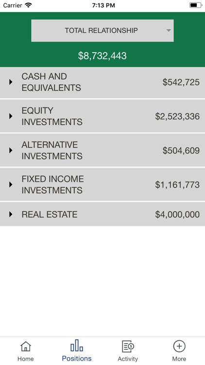 myWealth Portfolio