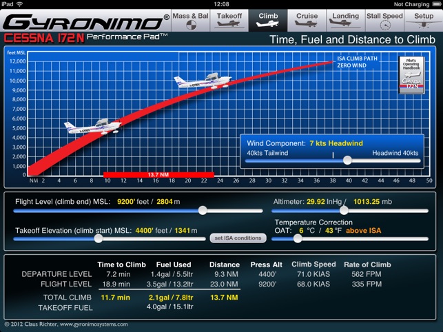 C172N Performance Pad(圖4)-速報App