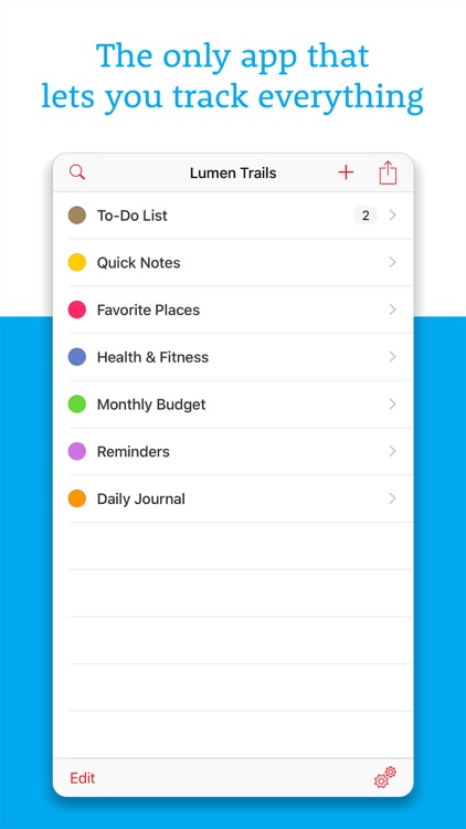 Daily Organizer+ Day Planner
