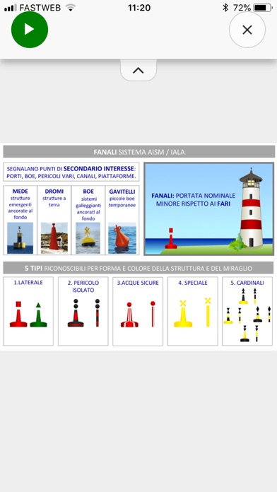 How to cancel & delete PATENTE NAUTICA A QUIZ from iphone & ipad 4