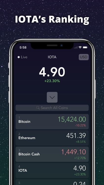 IOTA Tracker Live