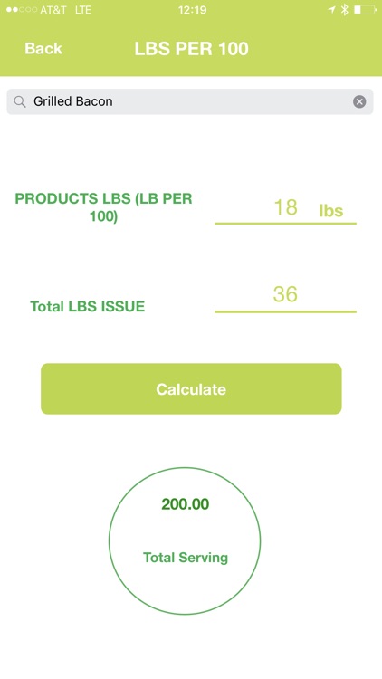 Food 4 Thought Calculator