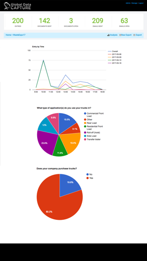 Capture by Global Data Capture(圖5)-速報App