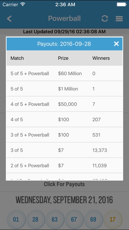 Lottery Results: Illinois screenshot-3