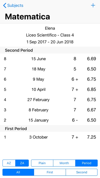 School Marks