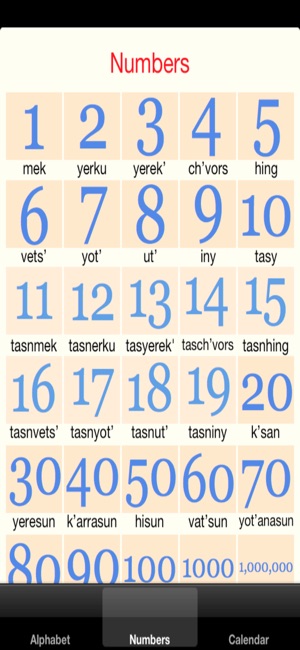 Armenian alphabet and numbers(圖2)-速報App