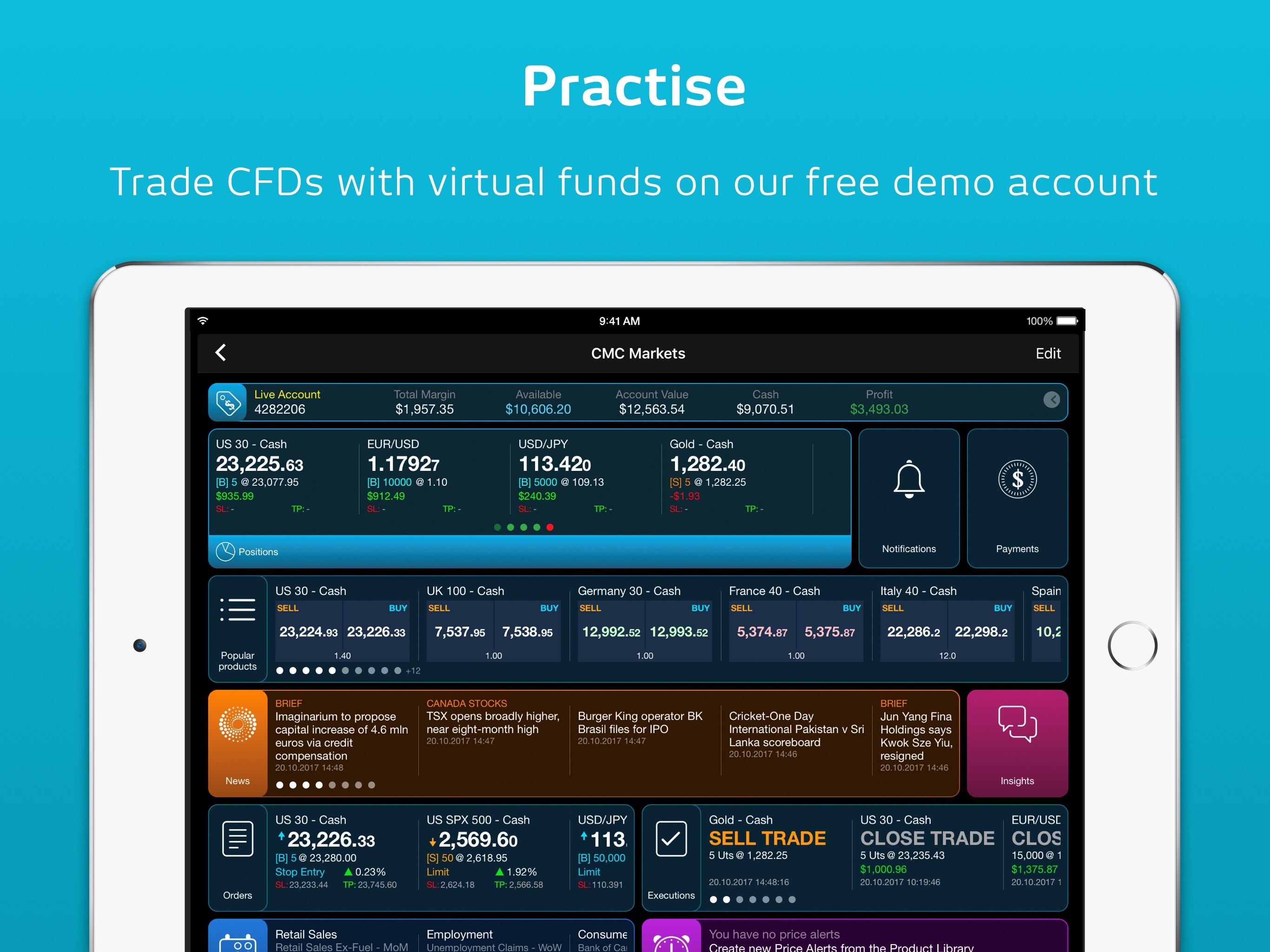 Cmc forex leverage