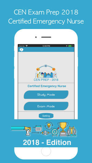 CEN -  Exam Prep 2018