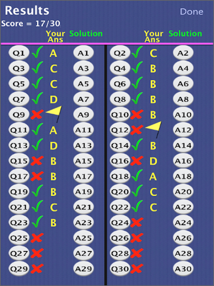 FL FAS Algebra I Practice Test