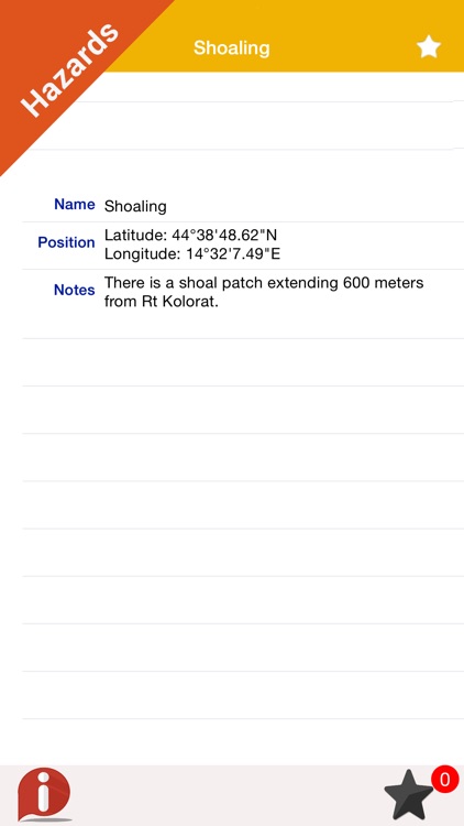 Boating Croatia Nautical Chart