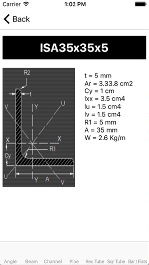 Doshi Group(圖4)-速報App