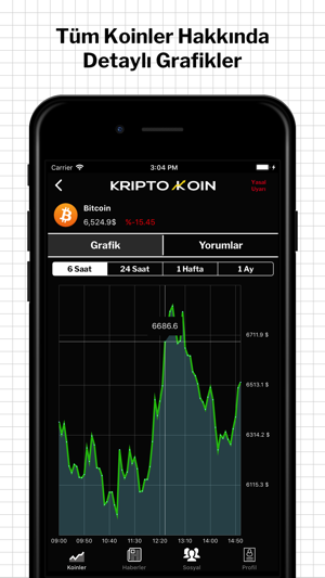 KriptoKoin Bitcoin Fiyat Haber(圖4)-速報App