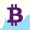 BitChart - BTC Price Tracker