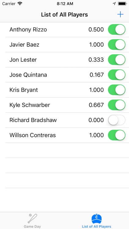 Batting Average Calculator