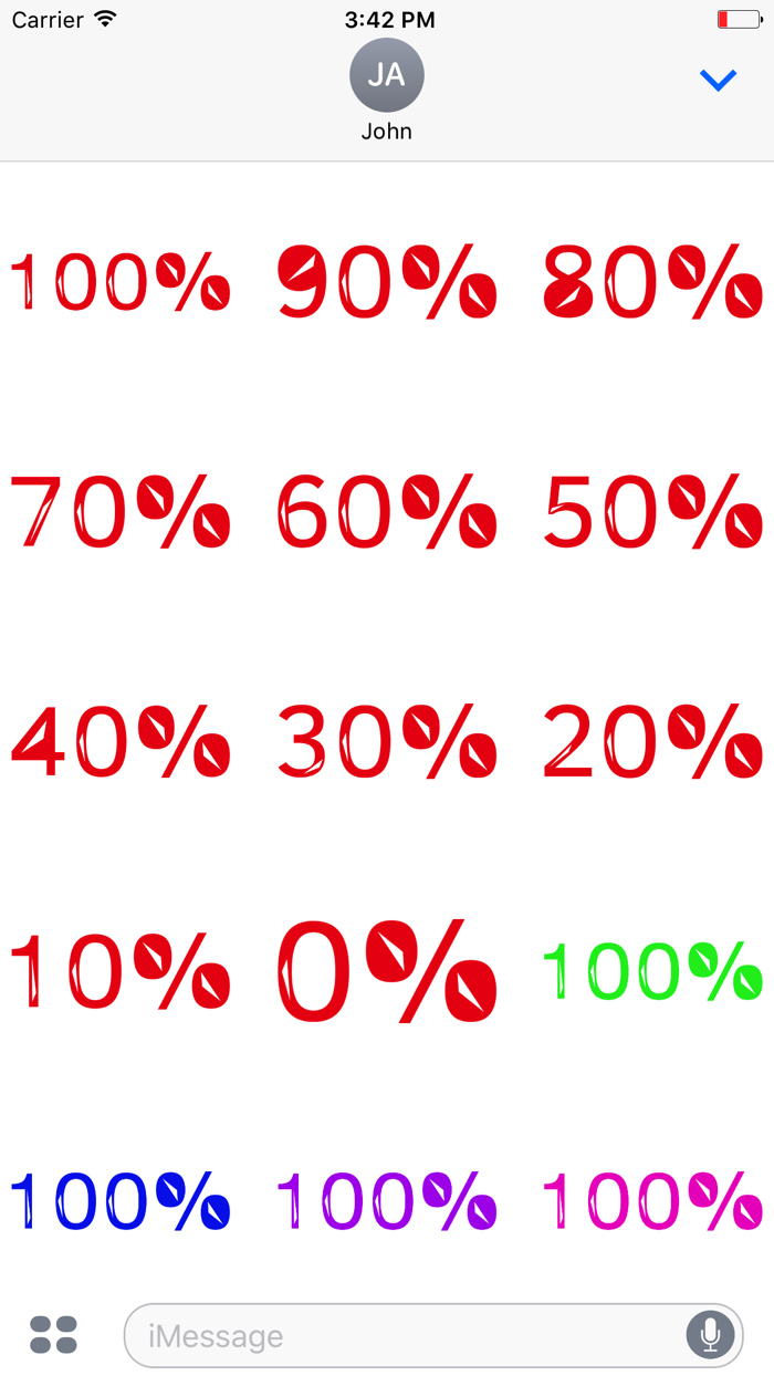 Percentage Stickers 100