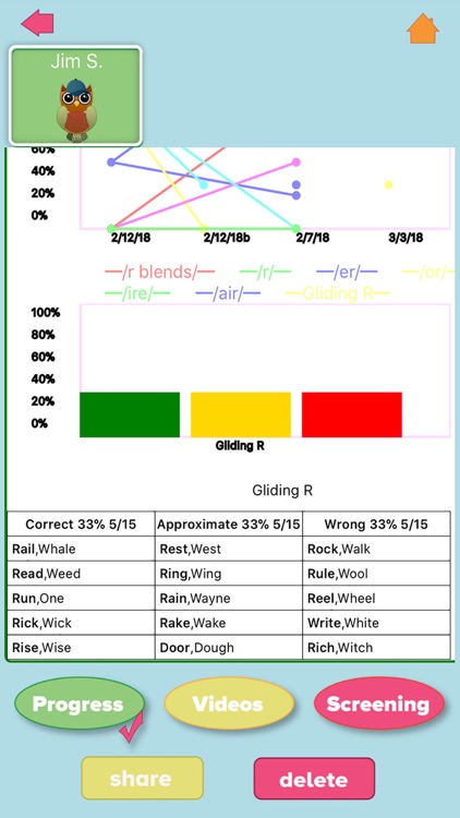 Speech Tutor Pro screenshot-6