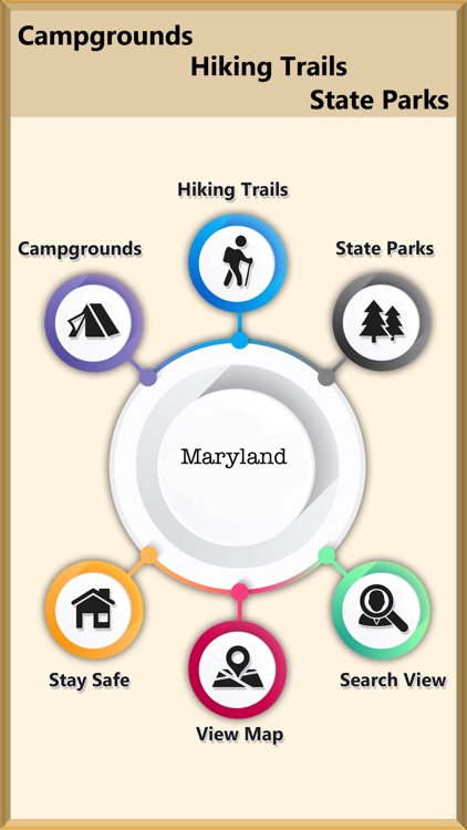 Great -Maryland Camps & Trails