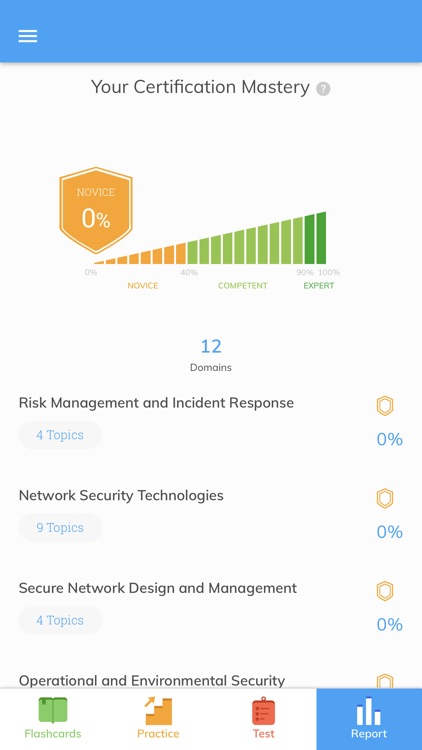 RocketPrep Security+