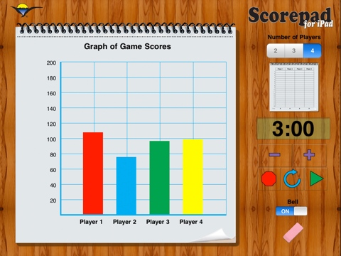 Scorepad for iPad - náhled